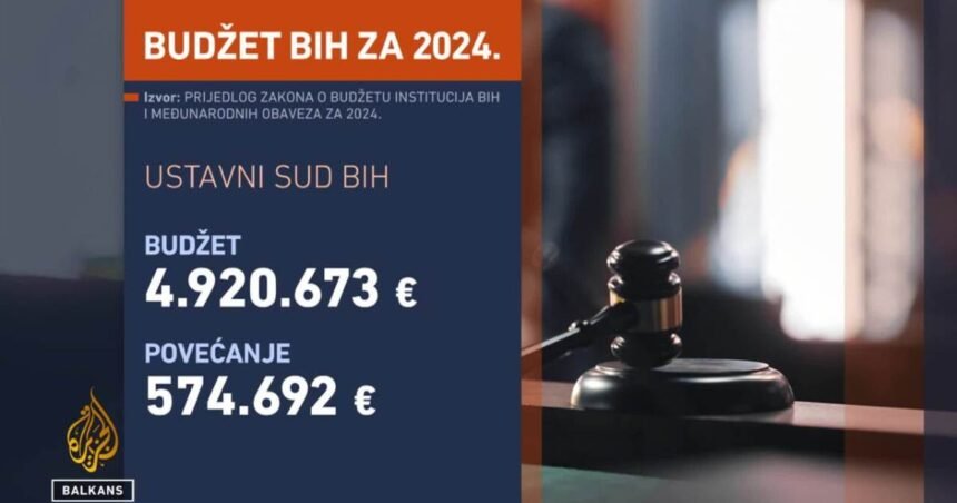 Budžet BiH čeka potvrdu Doma naroda