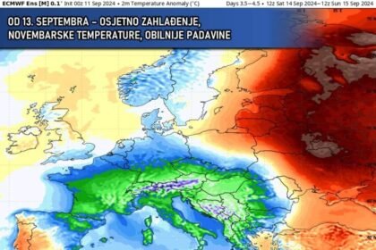 Meteorolozi zabrinuti: Dolazi monstruozni oblak, pad temperature 20 stepeni