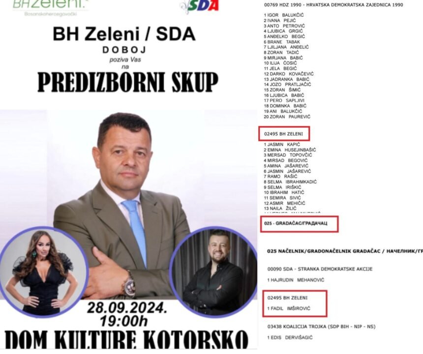 I TO JE MOGUĆE: Država troši novac baš tamo gdje je stranka ministra Hurtića na listama?!