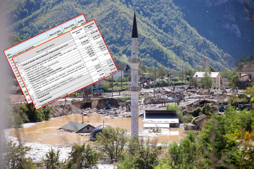 PLJAČKA DECENIJE: Od 2014. u FBiH prikupljeno više od milijardu KM raznih naknada za prirodne nesreće, gdje su nestale pare?