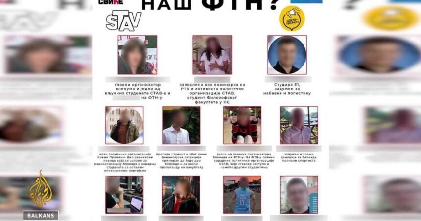 Targetiranje studenata: Objavljene liste s imenima i privatnim fotografijama