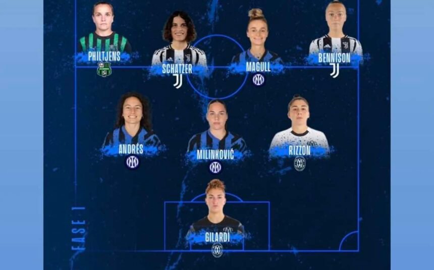 Marija Ana Milinković u najboljem timu kola ženske Serije A