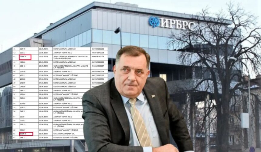 ZA ELITU U RS NEMA KRIZE: Narodu kifle, privilegovanim gozba po restoranima – od naših para