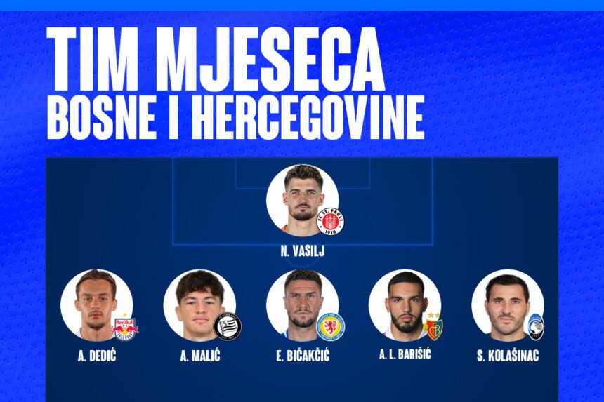 Mjesečni izvještaj: Telalović ispred Džeke, Kolašinac najviše igrao, Višći najbolja ocjena
