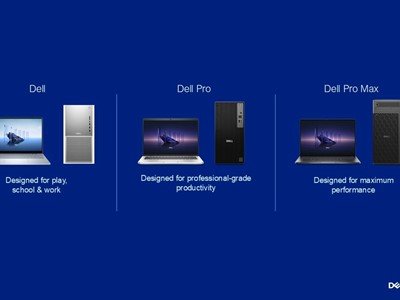 Dell u potrazi za vlastitim identitetom mijenja nazive svojih modela