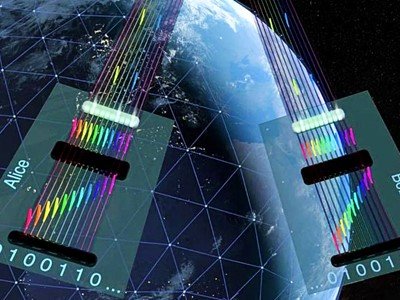 Svjetlo i boja za Internet koji se ne može hakirati