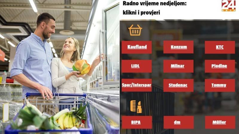 Evo kako rade dućani za Uskrs