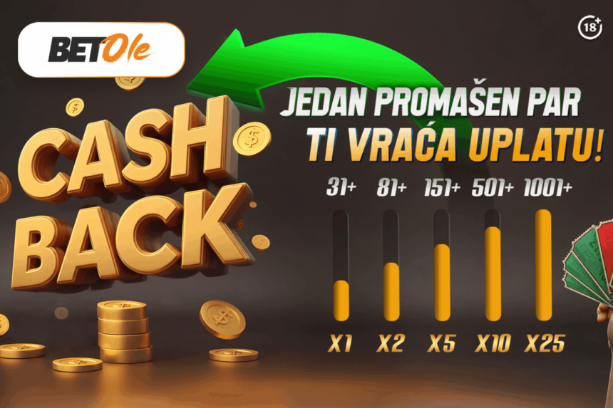 NOVA DIMENZIJA IGRE UZ BETOLE CASHBACK! 