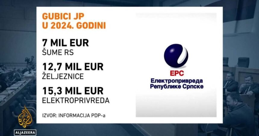 Opozicija traži posebnu sjednicu NSRS-a o stanju u javnim preduzećima