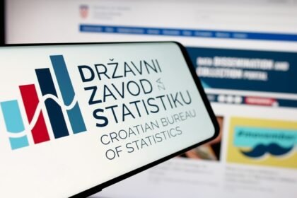 Hrvatski BDP porastao 2,9%; Primorac: Trostruko više od EU, HUP: Usporava