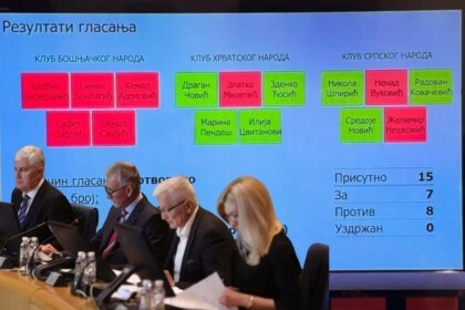 DOM NARODA: “Crnolistaši” ipak neće moći dobijati plaću na ruke