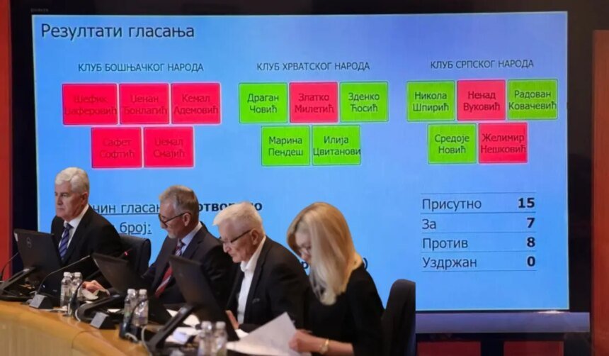 DOM NARODA: “Crnolistaši” ipak neće moći dobijati plaću na ruke