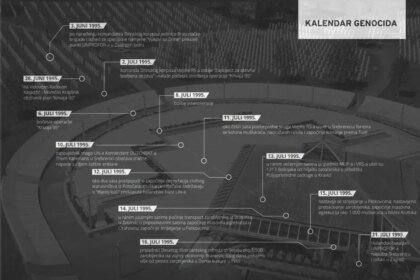 30. GODINA GENOCIDA U SREBRENICI: Naša priča, naše obećanje