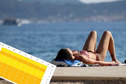 Stiže nam vrhunac toplinskog udara: Temperature i do 38°C!