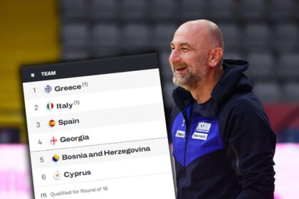 BiH u narednoj fazi čeka jedna od ove četiri ekipe