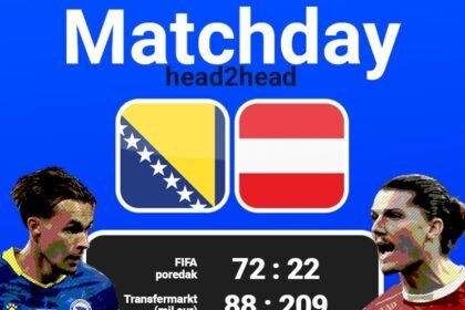 H2H BiH – Austrija: Gosti gotovo tri puta skuplji, izjednačeni dosadašnji dueli
