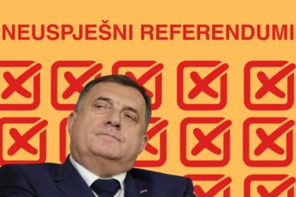 ŠTO DODIK MISLI, MAZALICA GOVORI: “Nije isključena mogućnost da će se referendum odgoditi”