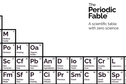The Ordinary and The Periodic Fable – kampanja koja razotkriva mitove o ljepoti