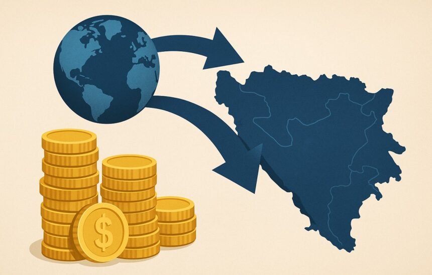 Ove 3 države su najveći investitori u BiH u 2025. godini