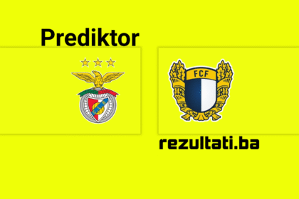 Prediktor Benfica – Famalicao: Golovi, dvoznak, korneri…