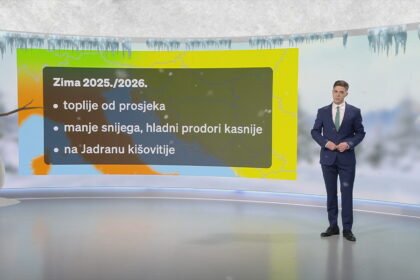 Dugoročna zimska prognoza: Gdje će biti snijega, kakav će biti Božić i kamo na skijanje