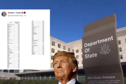 NAKON ODLUKE: Trump objavio da više od 32 posto osoba porijeklom iz BiH prima socijalnu pomoć u SAD