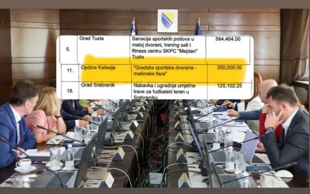 Vlada FBIH: 300.000 KM za Gradsku sportsku dvoranu u Kalesiji